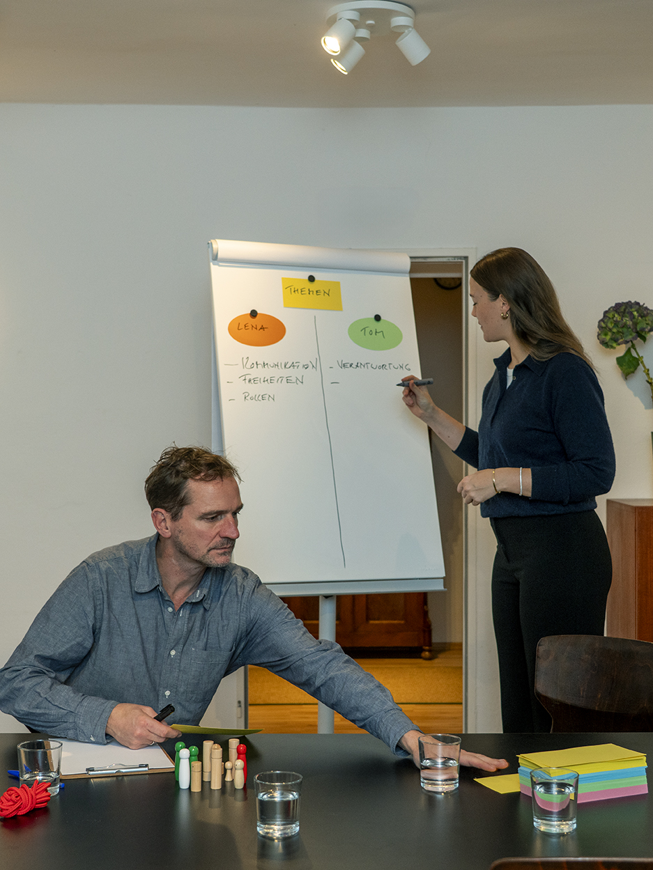 Bild 2 Raum und Zeit Mediation, Coaching und Paarberatung in Berlin