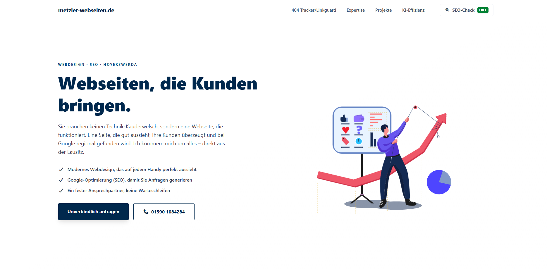 Bild 1 metzler-webseiten.de in Hoyerswerda
